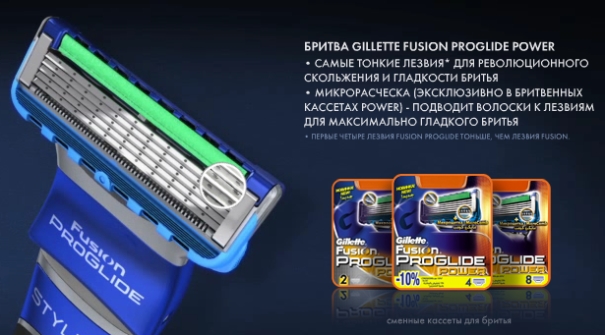 Бритва станок Gillette Fusion ProGlide Power