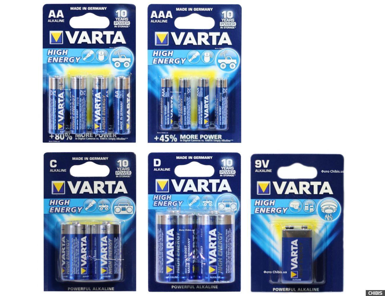 Батарейки Varta High Energy 1.5V AA / AAA / LR14 / LR20 и 9V комплект (