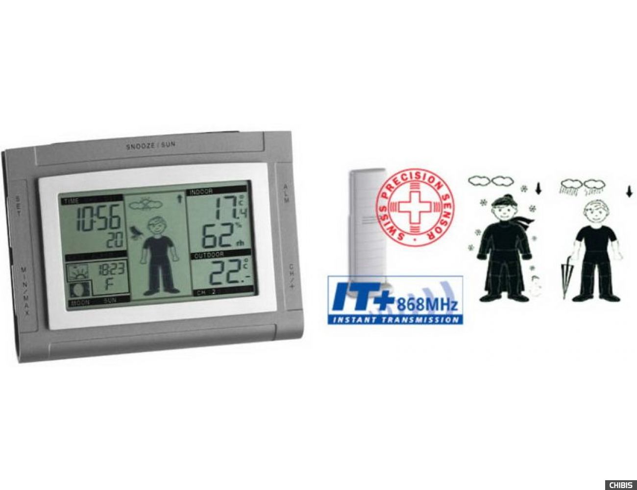 Метеостанция TFA "Weather Boy XS" (3510641050 IT)